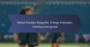 Akmal Shodiev: Biografie, Vroege invloeden, Familieachtergrond