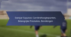 Daniyar Suyunov: Carrièrehoogtepunten, Belangrijke Prestaties, Bereikingen